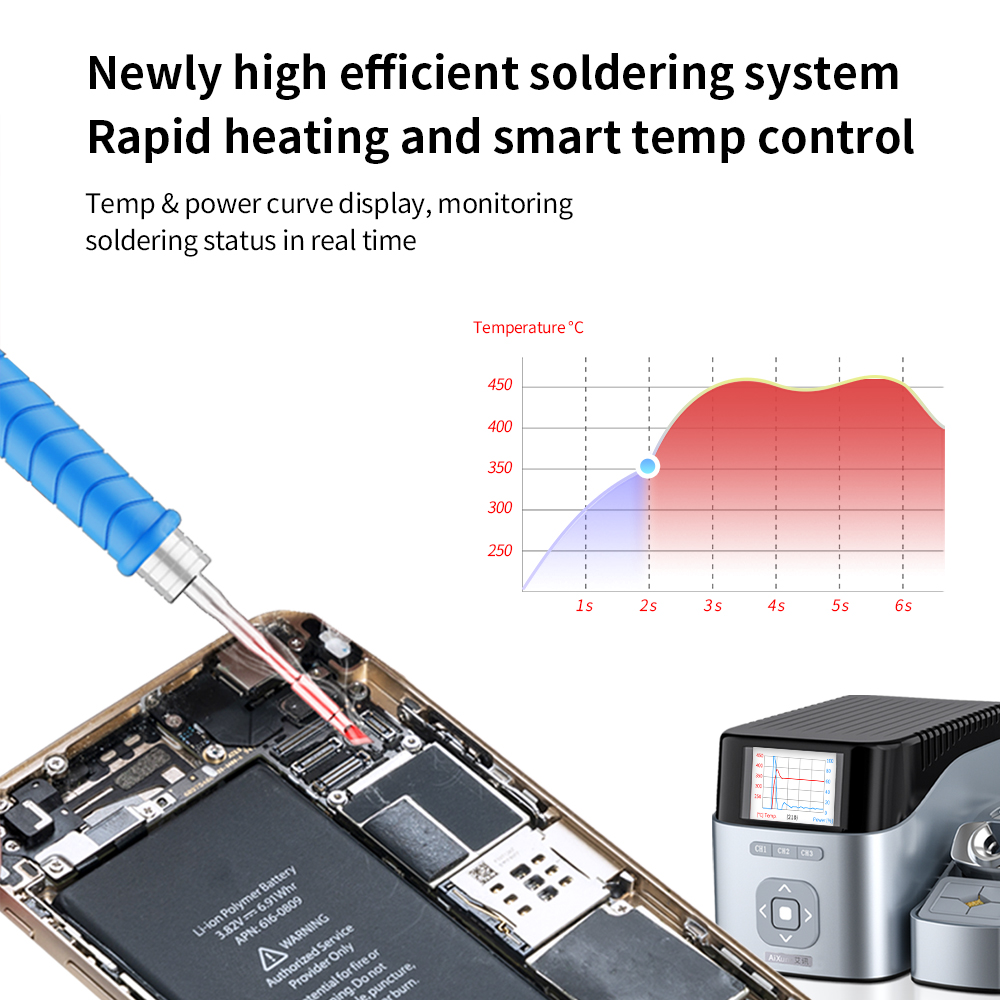 soldering temperature