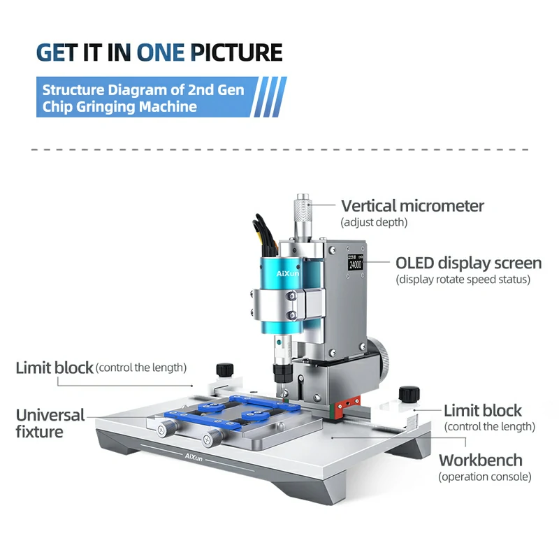 2nd Gen Chip Grinding Machine For Touch IC Chip NAND CPU Polish 9